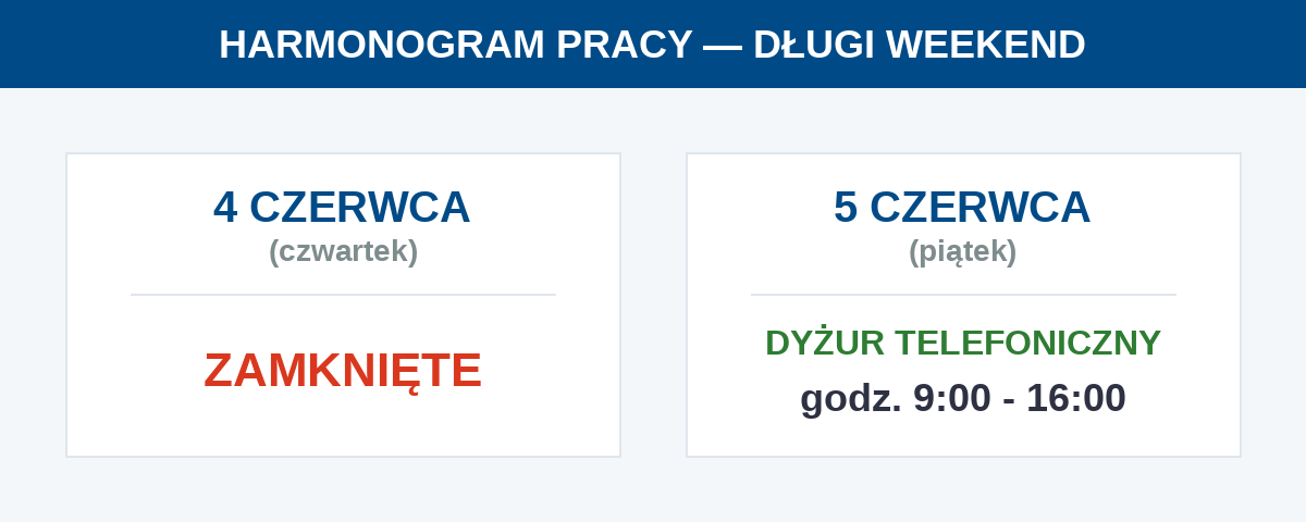 Praca w czasie długiego weekendu czerwcowego